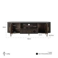Richmond Interiors Tv-Tasot<Luxor-tv-taso